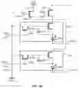 Fig. 08 - Pixel circuits for AMOLED displays