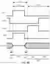 Fig. 17 - Pixel circuits for AMOLED displays