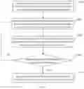 Fig. 05 - Method and electronic device for separating mixed sound signal