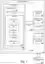 Fig. 12 - Training a user-system dialog in a task-oriented dialog system