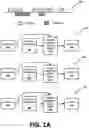 Fig. 02 - Speaker awareness using speaker dependent speech model(s)