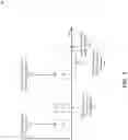 Fig. 08 - Voice recognition with timing information for noise cancellation