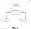 Fig. 08 - Interconnect architecture for three-dimensional processing systems