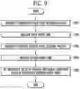 Fig. 10 - Memory device and method of operating the same