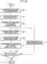 Fig. 11 - Memory device and method of operating the same