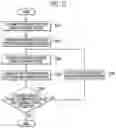 Fig. 12 - Memory device and method of operating the same