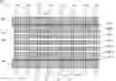 Fig. 01 - Semiconductor memory structure