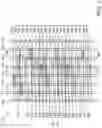 Fig. 04 - Semiconductor memory structure
