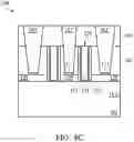 Fig. 21 - Asymmetric source/drain epitaxy
