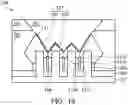 Fig. 23 - Asymmetric source/drain epitaxy
