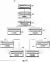 Fig. 07 - Battery packs with cell module assemblies usable in multiple applications