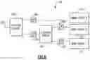 Fig. 08 - Architectures having bridge combiners and multiplexers