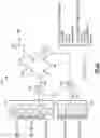 Fig. 16 - Architectures having bridge combiners and multiplexers