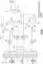 Fig. 22 - Architectures having bridge combiners and multiplexers