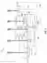 Fig. 02 - DIGITAL PREDISTORTION VERIFICATION AND TX NONLINEARITY ESTIMATION