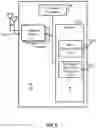 Fig. 06 - Facilitating MCS use with varying features for UCI transmission