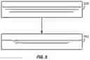 Fig. 09 - Facilitating MCS use with varying features for UCI transmission