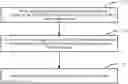 Fig. 01 - Method and device for transmitting HARQ codebook