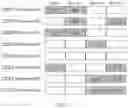 Fig. 05 - Method and device for transmitting HARQ codebook