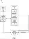 Fig. 05 - Real-time attestation of cryptoprocessors lacking timers and counters