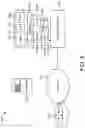 Fig. 07 - Traffic management for smart network interface cards