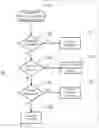 Fig. 01 - Network security system using statistical object identification