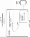 Fig. 45 - Network security system using statistical object identification