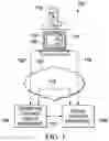 Fig. 02 - Secure web container for a secure online user environment
