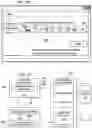 Fig. 07 - Secure web container for a secure online user environment