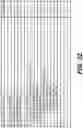 Fig. 40 - Method and apparatus for video coding