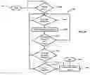 Fig. 08 - System and method for determining when smartphone is in vehicle