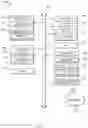 Fig. 02 - Method and apparatus for operating a thin client across a 5G infrastructure