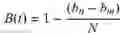 Fig. 04 - Method, apparatus and system for social networking