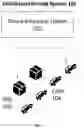 Fig. 02 - Device allocation system
