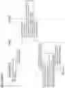 Fig. 07 - Method for transmitting an existing subscription profile from a mobile network operator to a secure element, corresponding servers and secure element