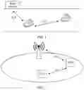 Fig. 02 - Wireless network communications method, base station, terminal, and communications apparatus