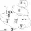 Fig. 02 - Network node, user equipment, and methods in a wireless communications network