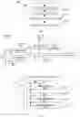 Fig. 02 - Method and device for use in wireless communication nodes related to sidelink