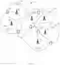 Fig. 07 - Network-based RSI/PRACH parameter planning and neighbor creation