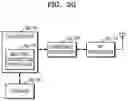 Fig. 20 - METHOD AND DEVICE FOR TRANSMITTING AND RECEIVING DATA IN WIRELESS COMMUNICATION SYSTEM