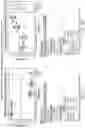 Fig. 20 - BIOFILM COMPOSITIONS WITH IMPROVED STABILITY FOR NITROGEN FIXING MICROBIAL PRODUCTS