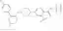 Fig. 64 - BCL-2 inhibitors