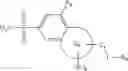 Fig. 74 - BCL-2 inhibitors