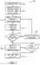 Fig. 04 - System and method for configuring a rule set for medical event management and responses