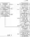 Fig. 06 - System and method for configuring a rule set for medical event management and responses