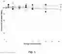Fig. 02 - BOTULINUM TOXIN PREFILLED CONTAINER