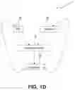 Fig. 03 - Systems Methods And Devices For Closed-Loop Stimulation To Enhance Stroke Recovery