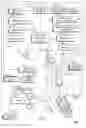 Fig. 02 - Method and apparatus for pulmonary interventions
