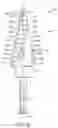 Fig. 07 - Step drill bit