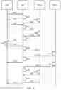 Fig. 06 - Mobile apparatus and energy system